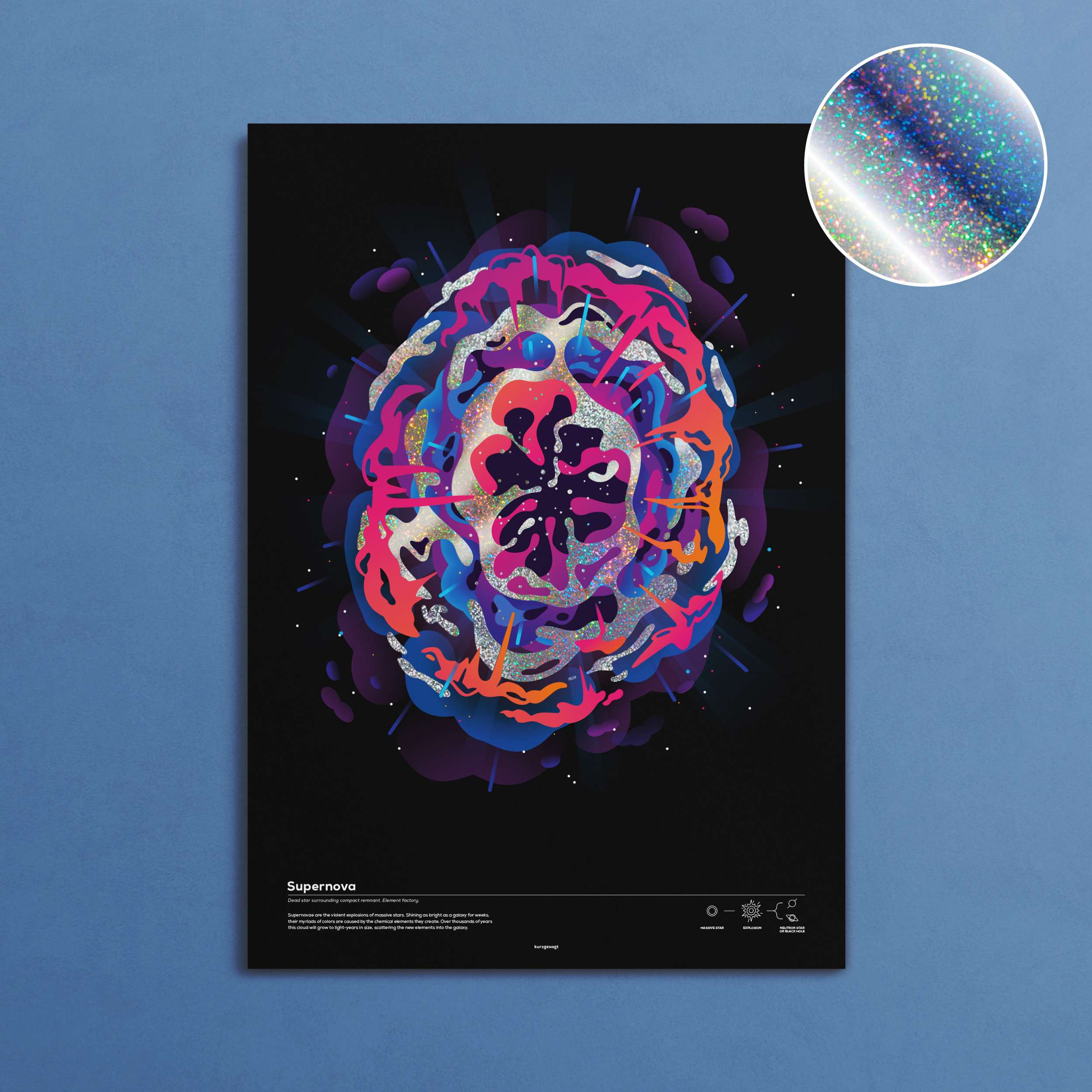 Essential Space Collection - Image 5