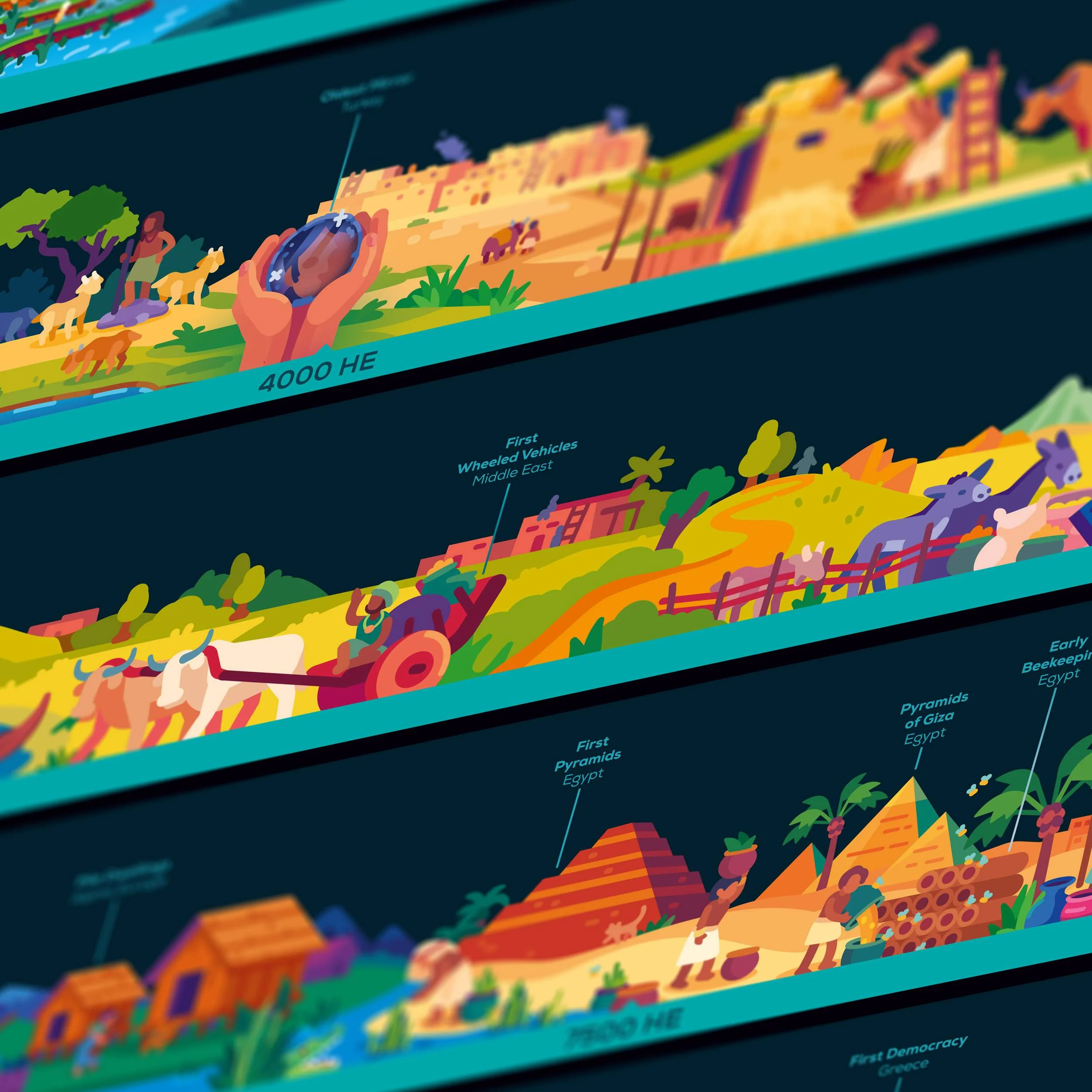 Time Traveller's Bundle - Image 4